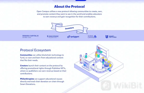 การทำงานของ Open Campus(EDU) คืออะไร?.png