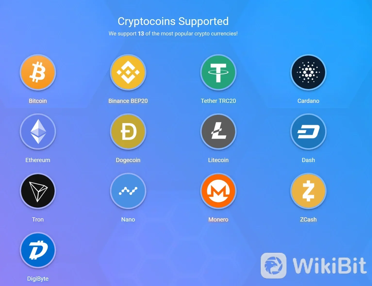 What Makes FireFaucet Unique?