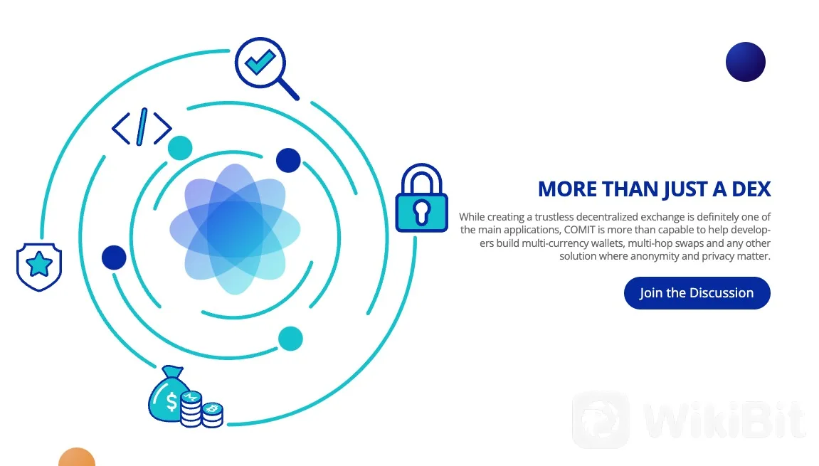 วิธีการทำงานของ Comit