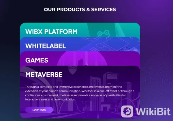 Paano Gumagana ang WiBX(WBX)?.png