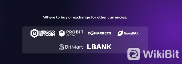 Mga Palitan para Makabili ng WiBX(WBX)