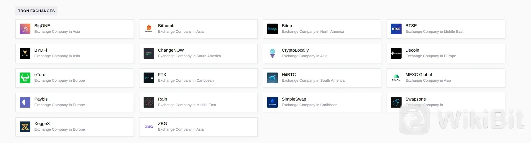 Mga Palitan para Makabili ng TRON (TRX)