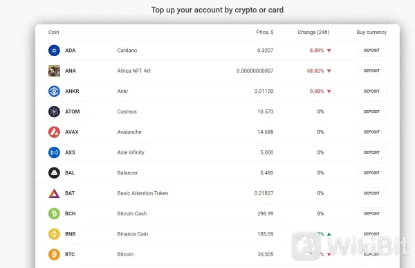 Cryptocurrencies available