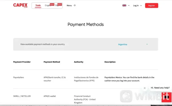 Deposits & Withdrawals