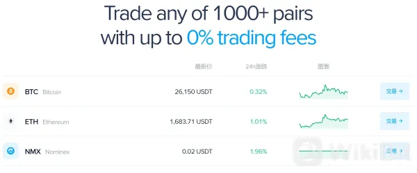 Cryptocurrencies available