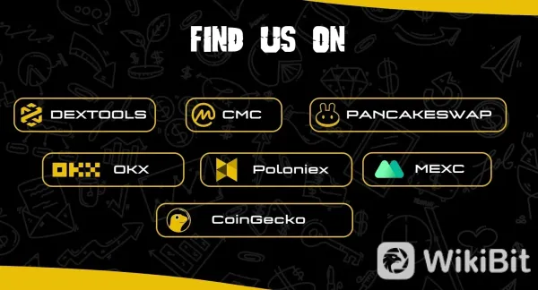 Exchanges to Buy IL CAPO OF CRYPTO(CAPO).png