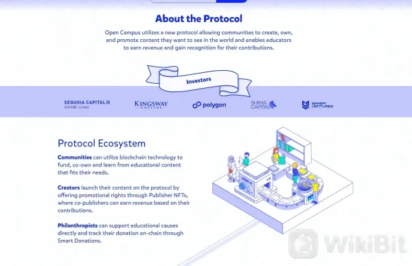 How Does Open Campus(EDU) Work?.png