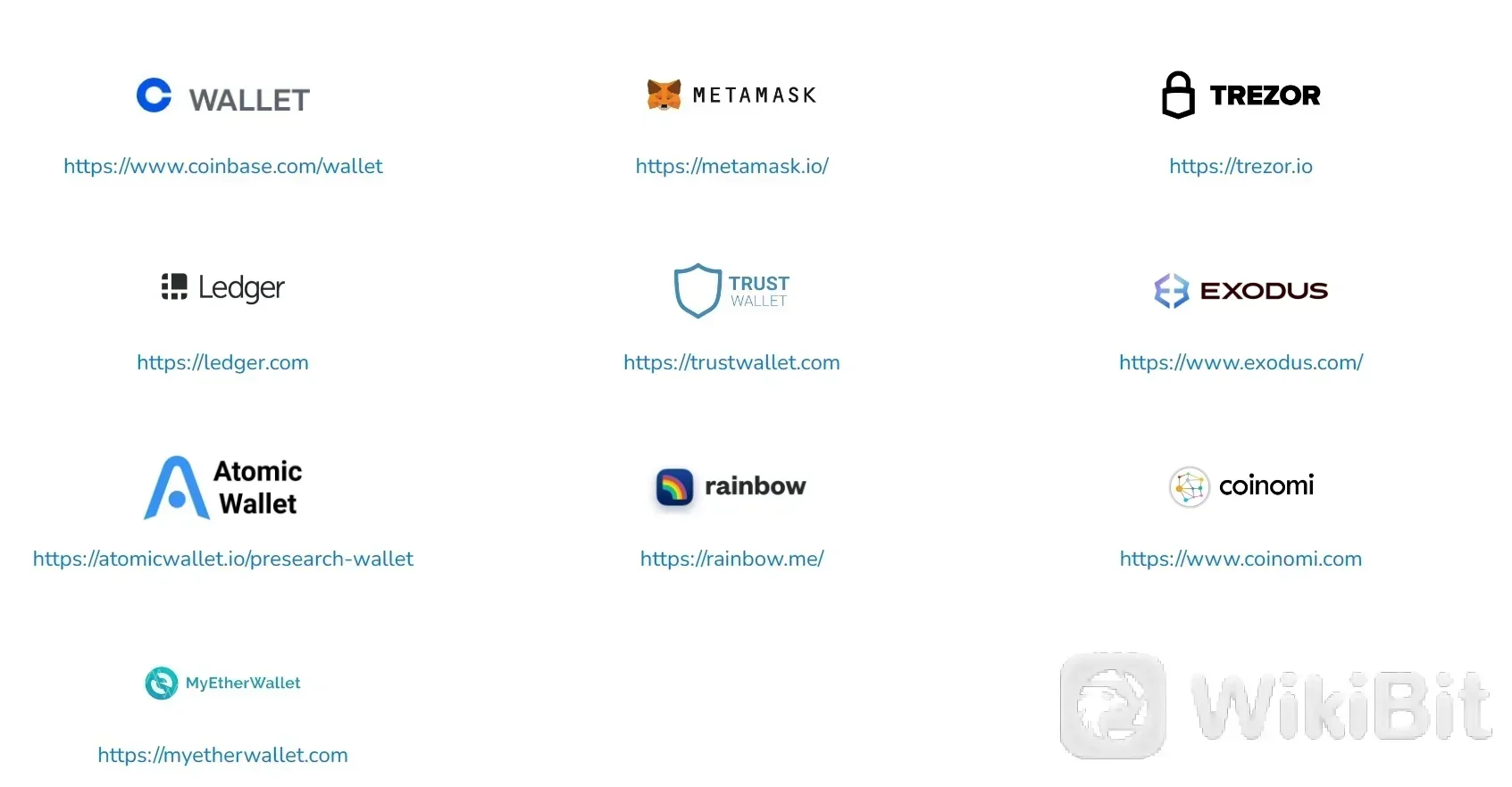 How to Store Presearch?.png