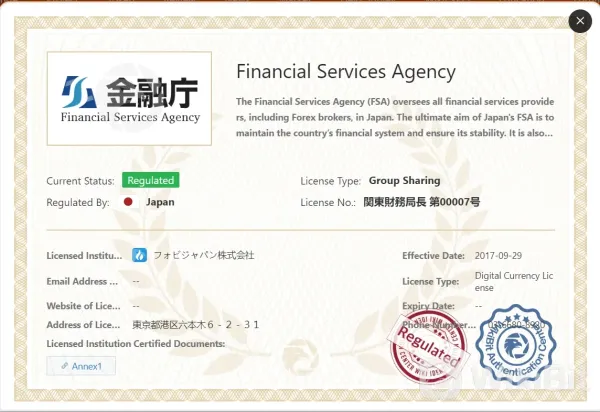 Pangasiwaang Pangregulate