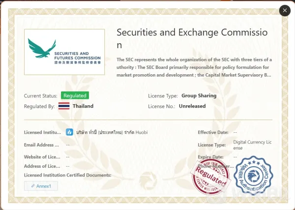 Pangasiwaang Pangregulate