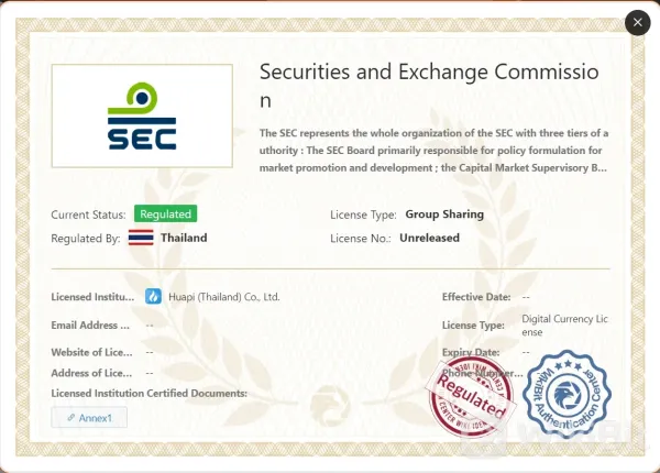 Pangasiwaang Pangregulate