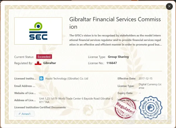 Pangasiwaang Pangregulate