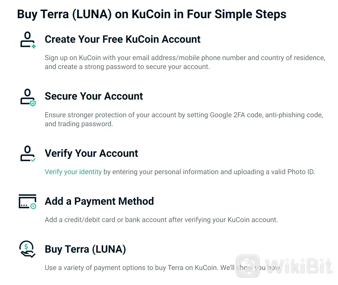 download steps