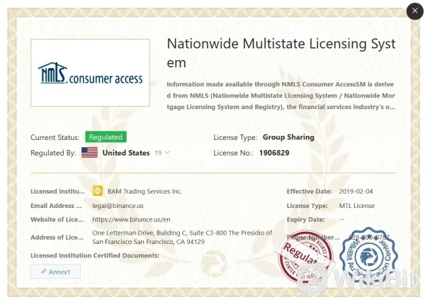 regulated NMLS license