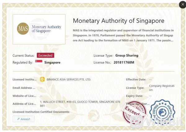 exceeded MAS license