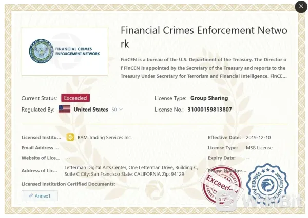 exceeded FinCEN license