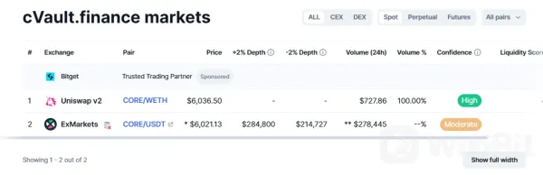 Intercambios para comprar CORE