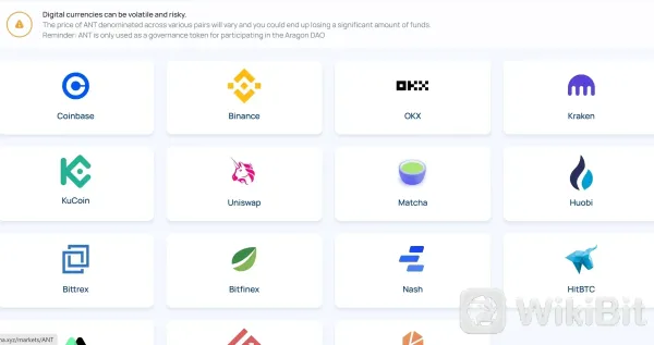 Sàn giao dịch để mua ANT