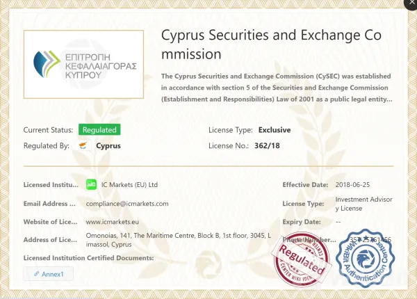 การกำกับดูแล