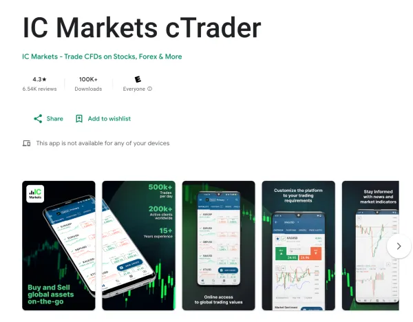 IC Markets cTrader APP