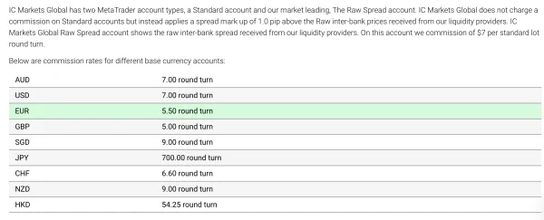 ค่าธรรมเนียม
