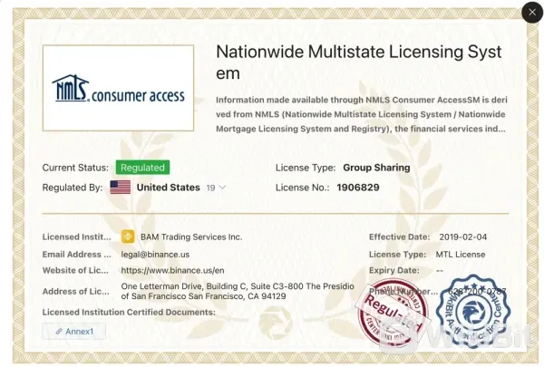 Regulatory Authority