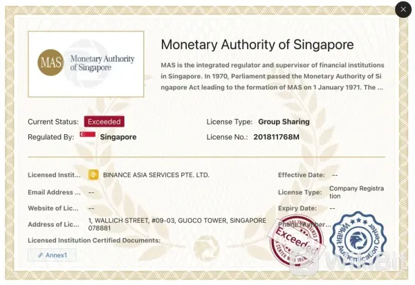 Regulatory Authority