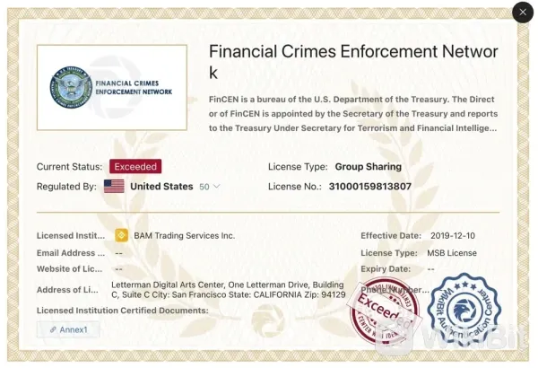 Regulatory Authority