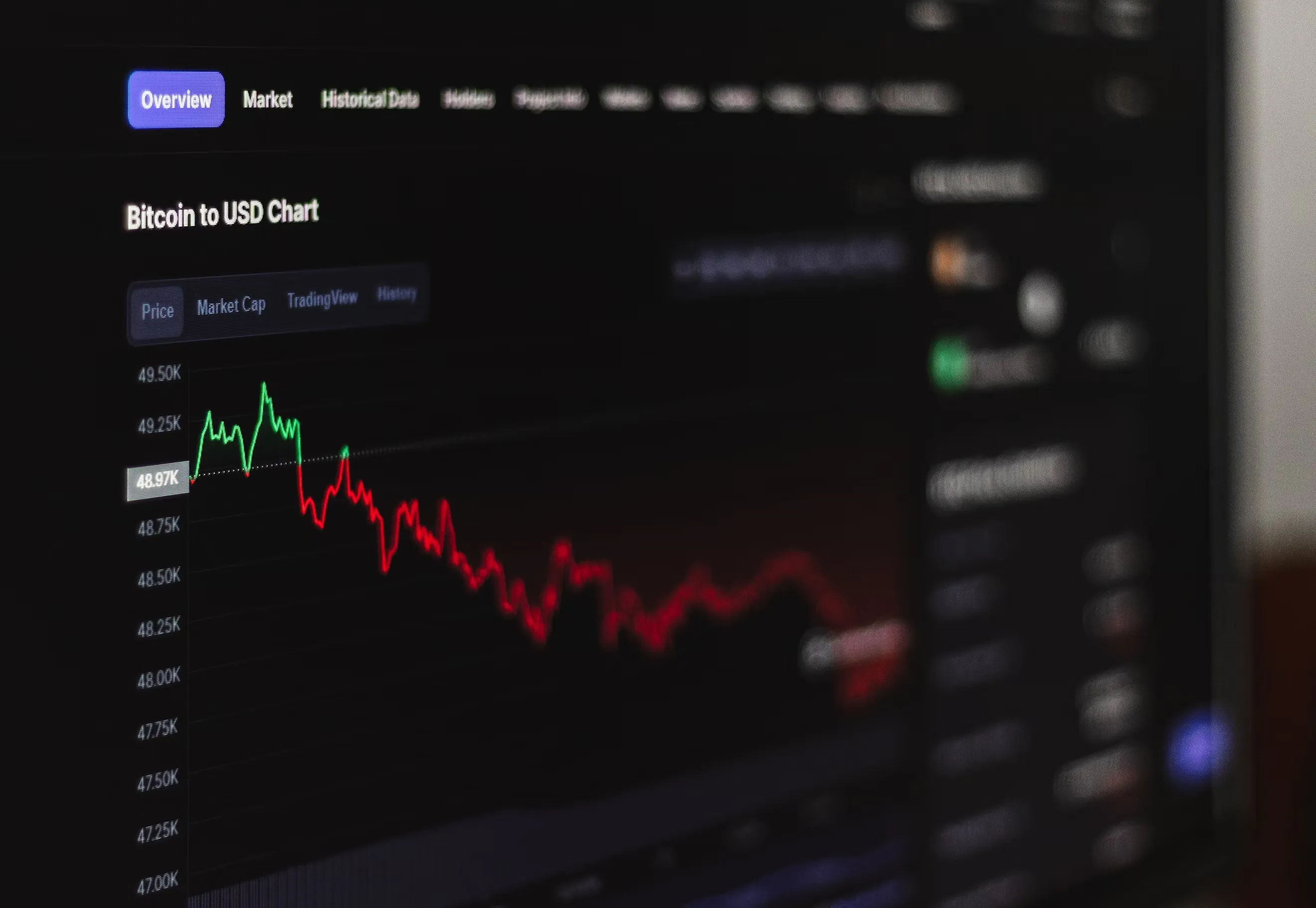 created-cryptocurrency created-cryptocurrency