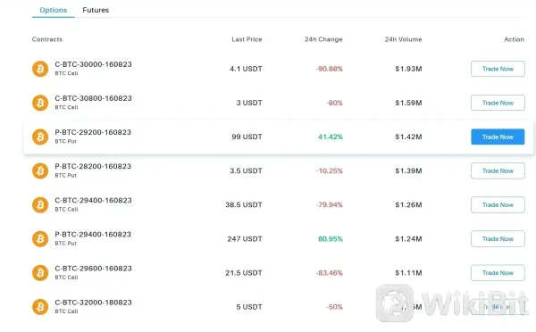 Cryptocurrencies available