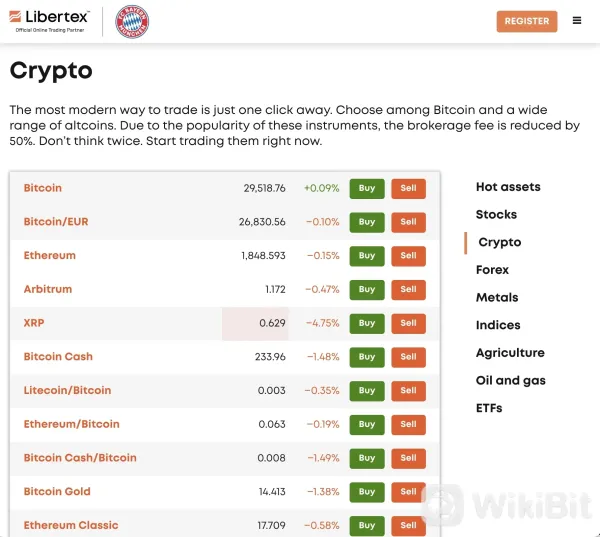 利用可能な仮想通貨