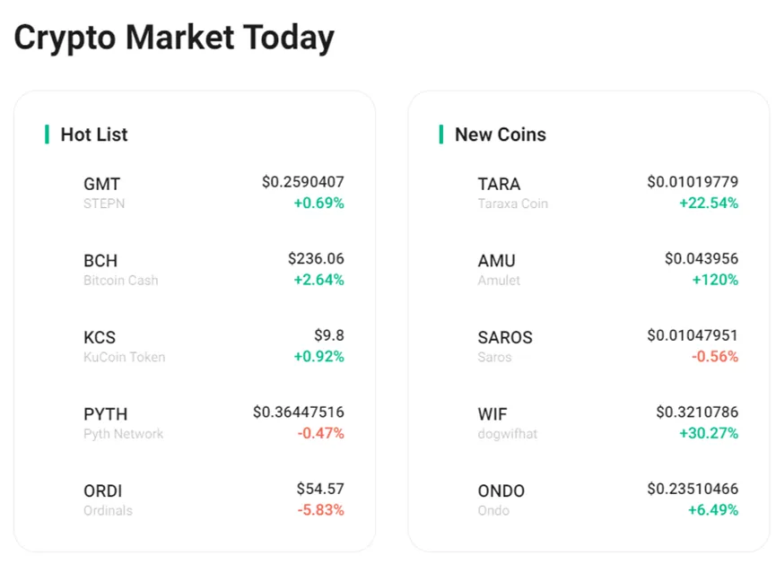 trade crypto currency trade crypto currency