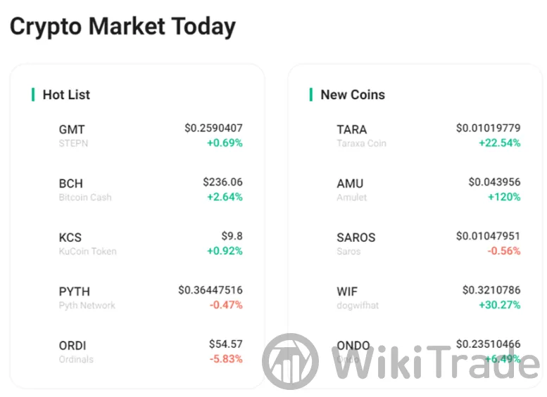 trade crypto currency