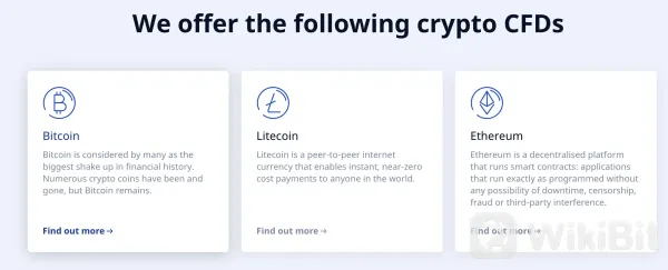 Cryptocurrencies Available