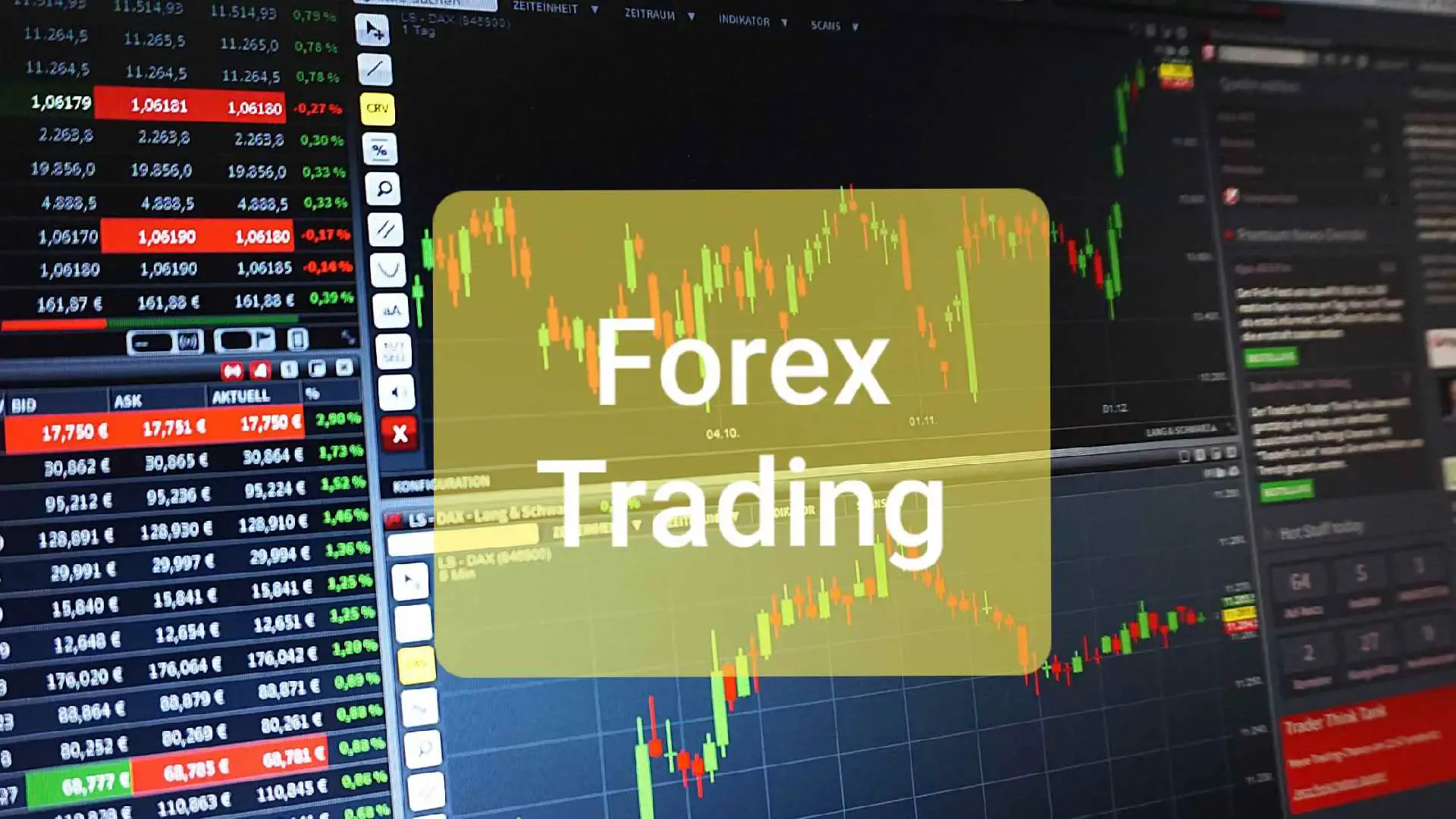 Forex trading Forex trading