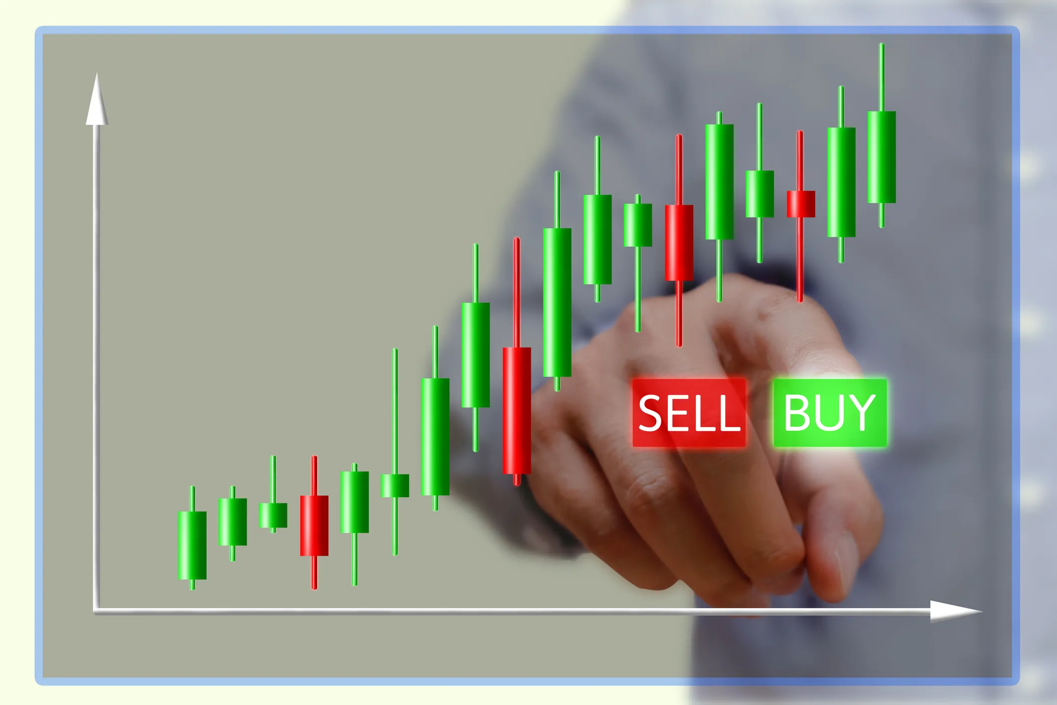 buy and sell buy and sell