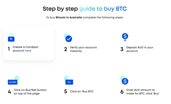 How to Buy Cryptos?