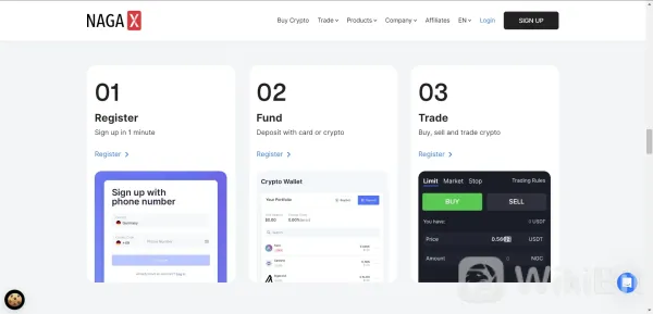 How to open an account?