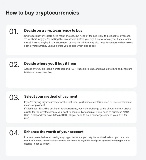 How to Buy Cryptos?