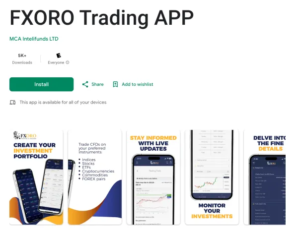 FXORO APP