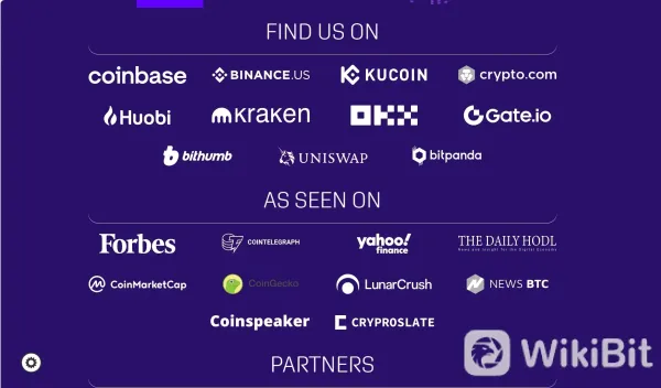 Exchanges to Buy MXC