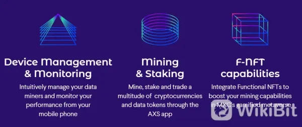 如何赚取MXC币？