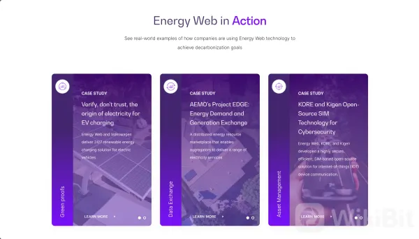 Điểm đặc biệt là gì?