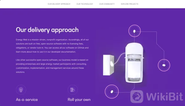 Làm thế nào nó hoạt động?