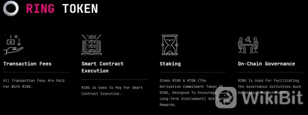 What makes it unique?