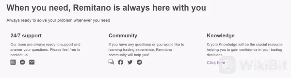 Educational Resources