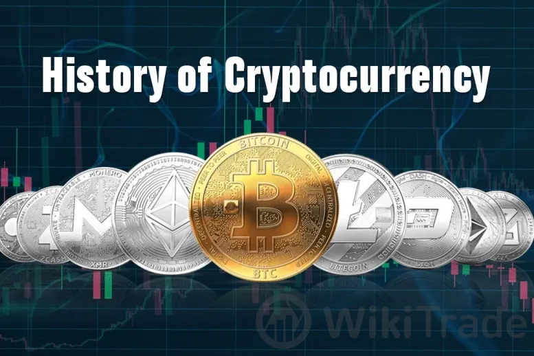 history of Bitcoin