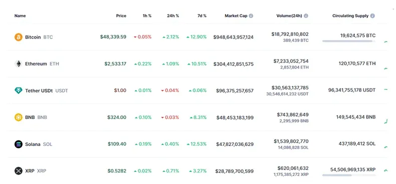 representative cryptos representative cryptos
