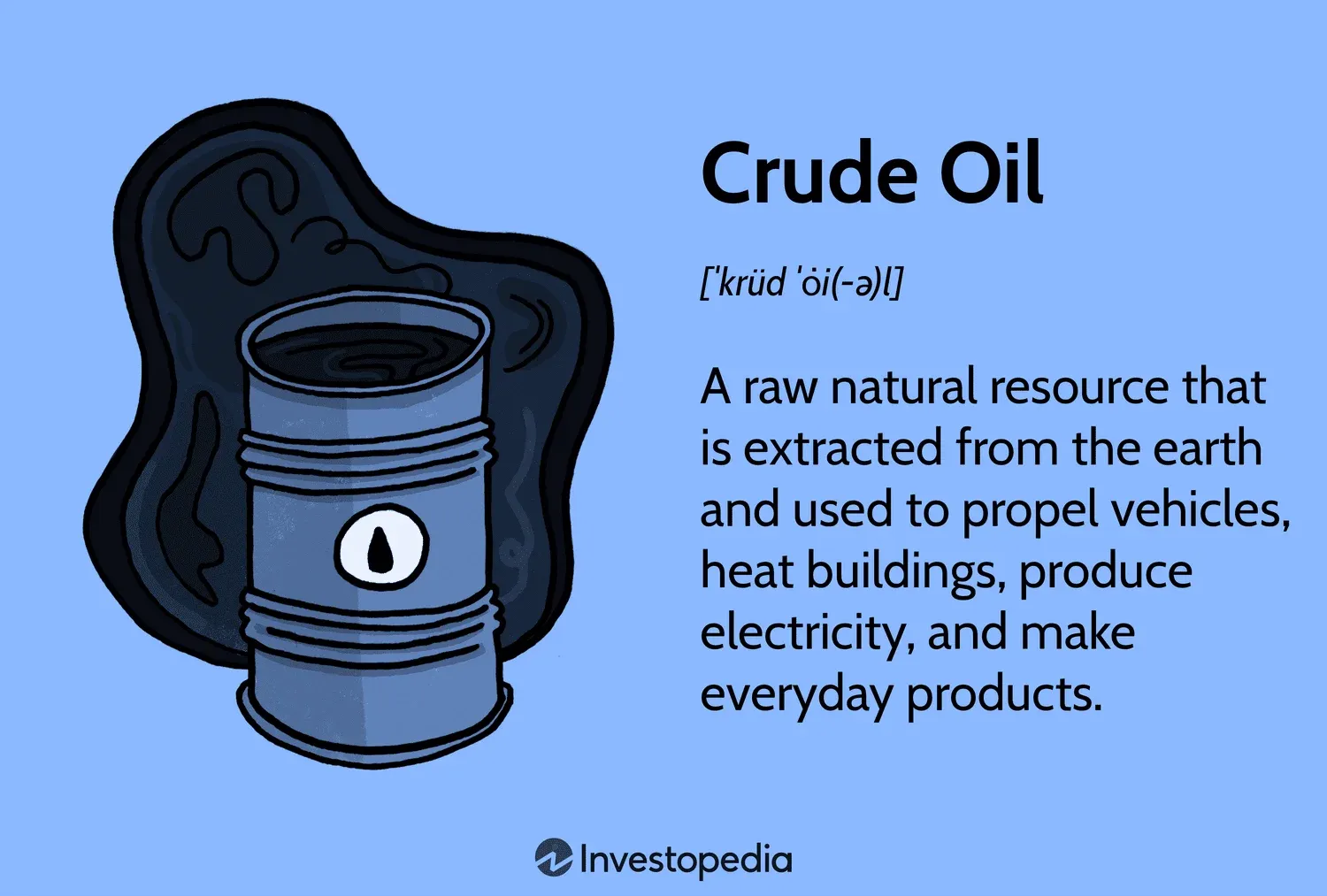 Crude Oil vs. Petroleum