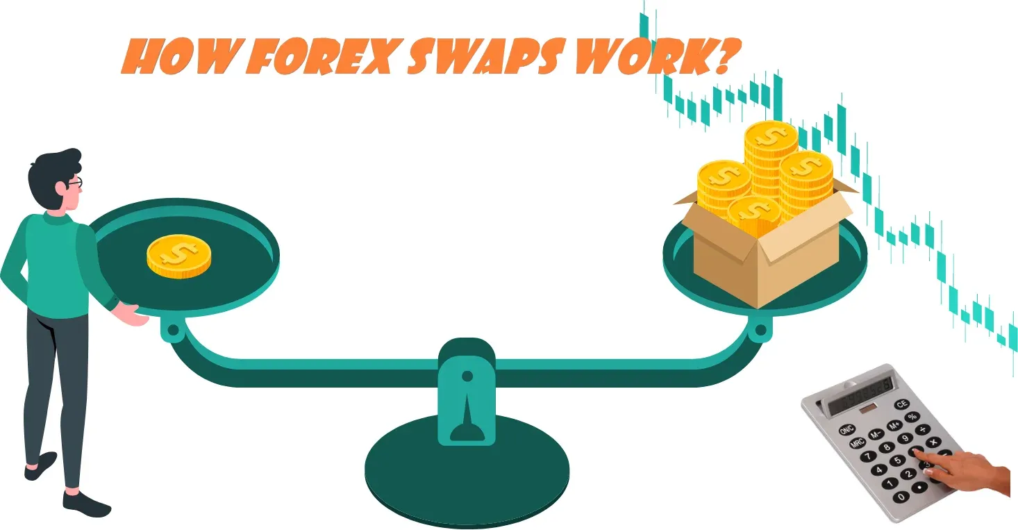 How to Manage Swaps In Forex? How to Manage Swaps In Forex?